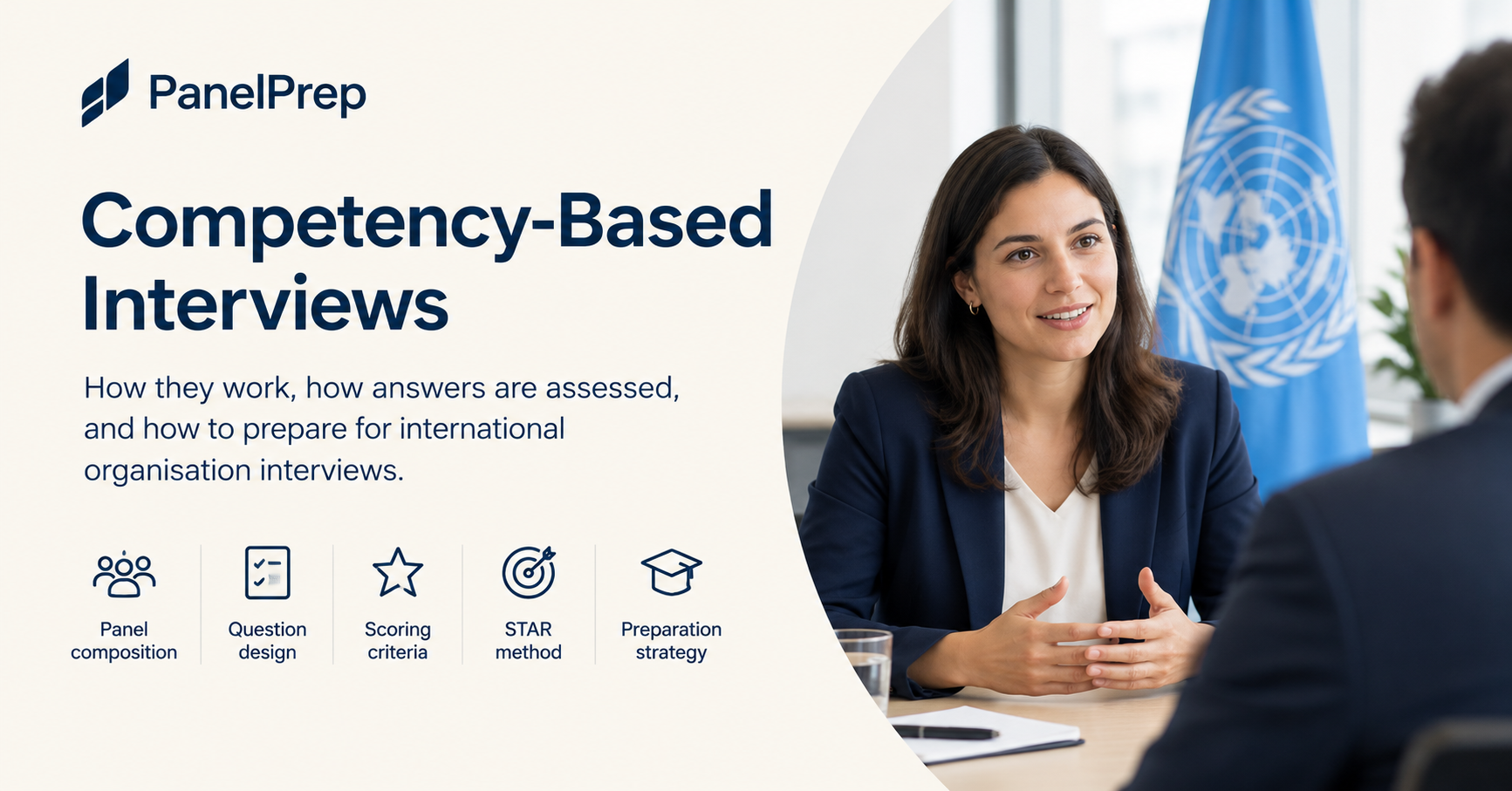 Competency-Based Interviews at International Organisations: A Complete Guide